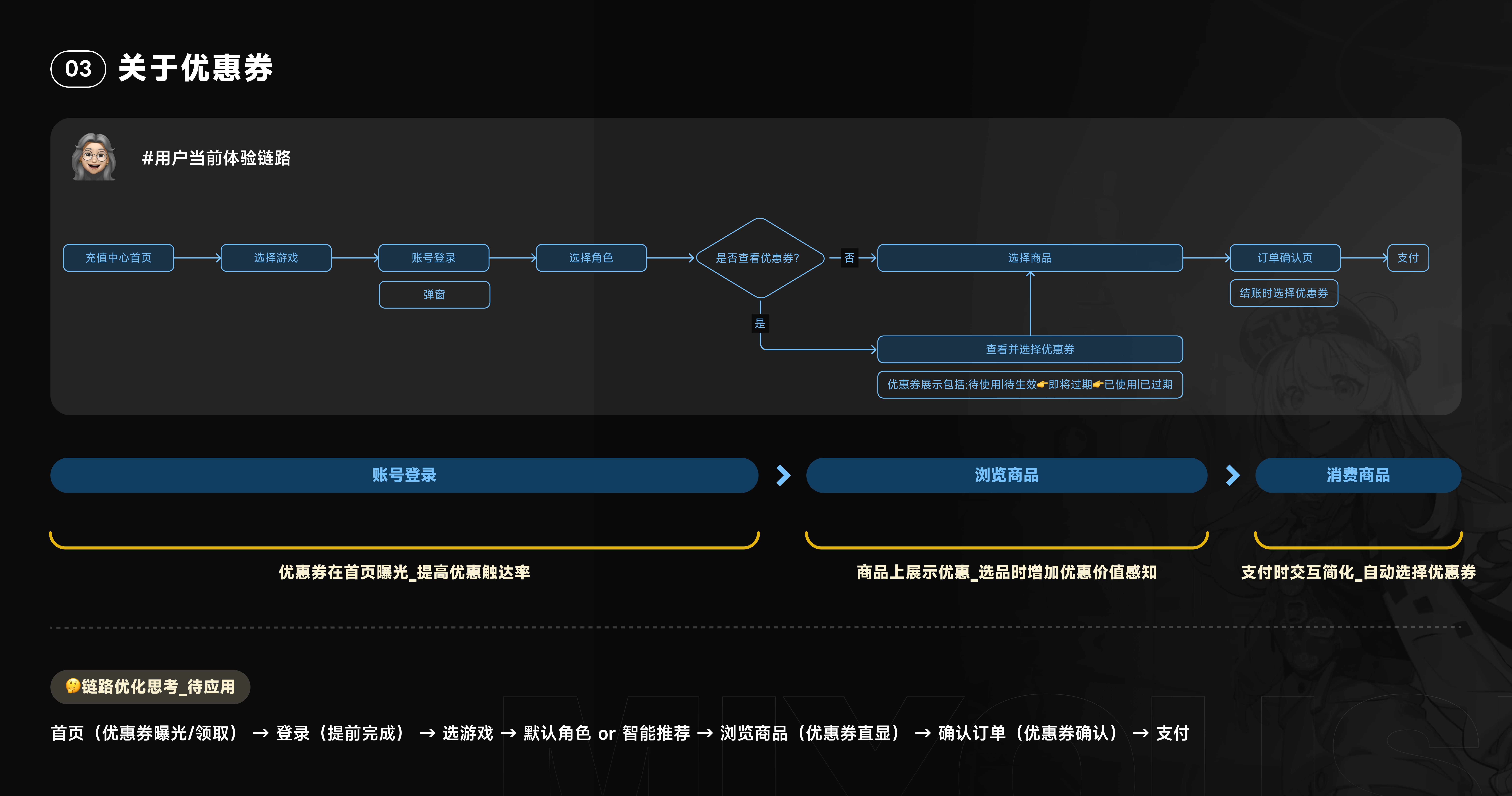 Project artifact