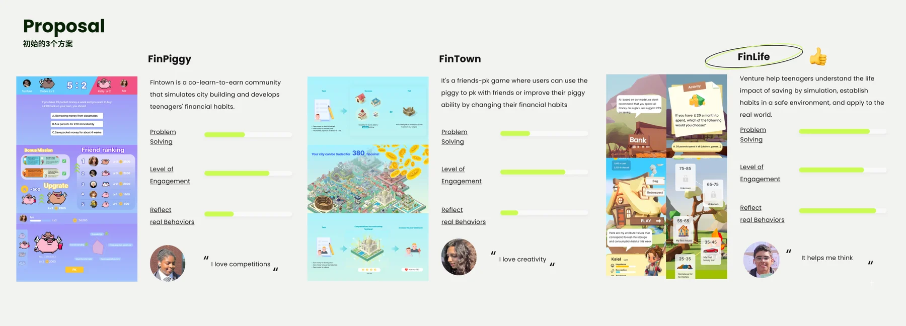 Project artifact