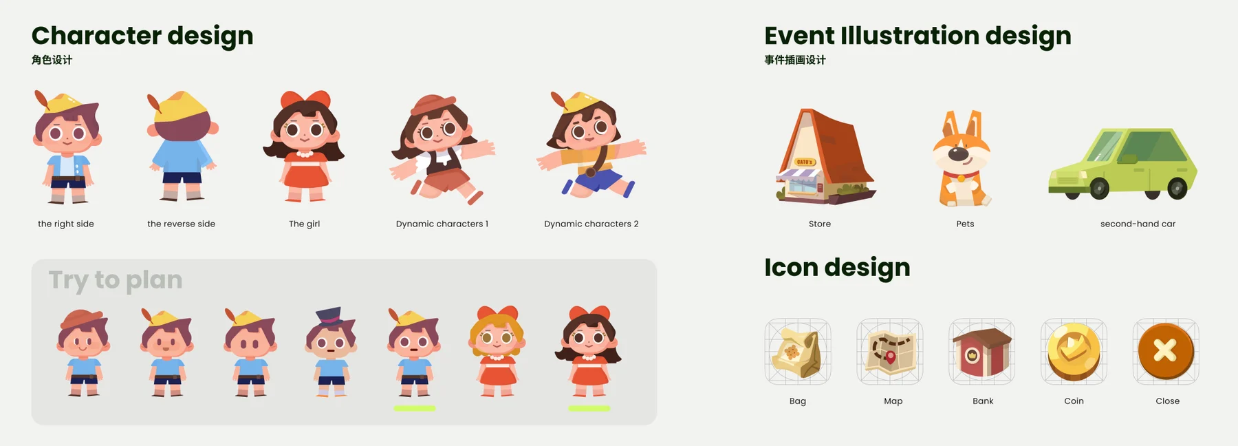 Project artifact