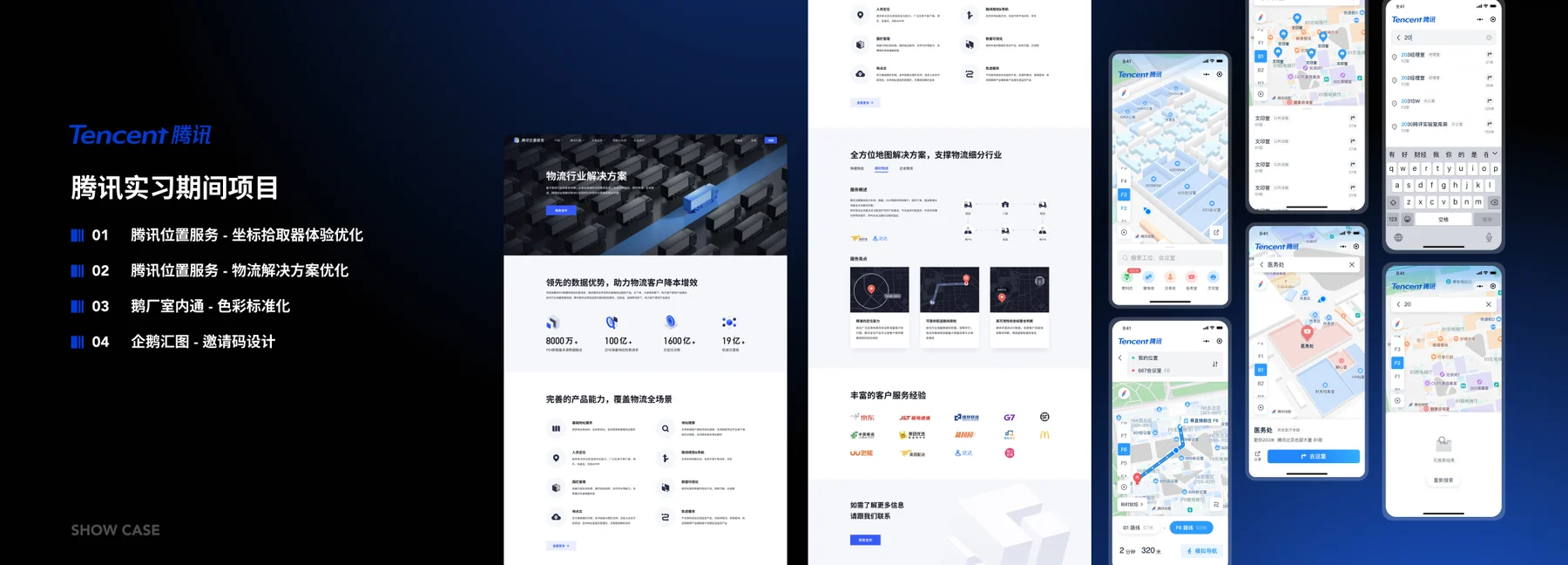 Project artifact