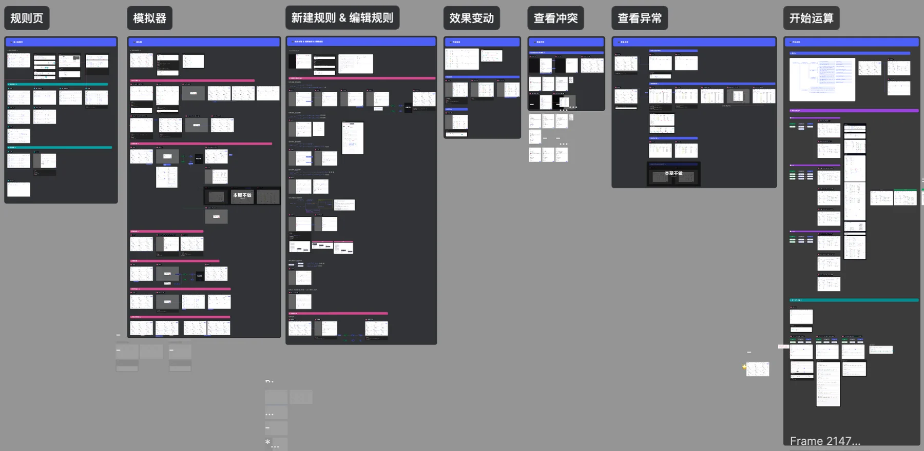 Project artifact