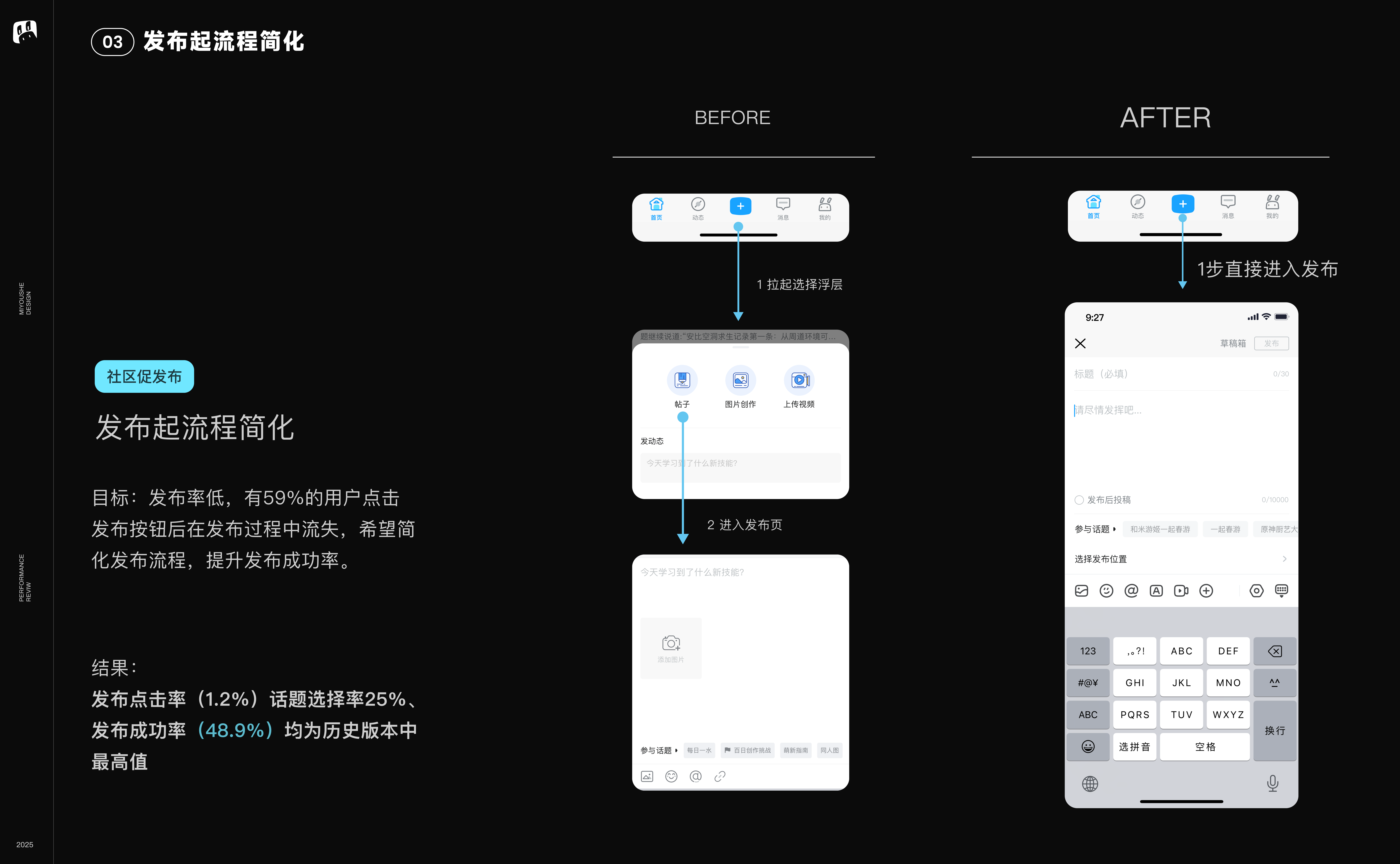 Project artifact