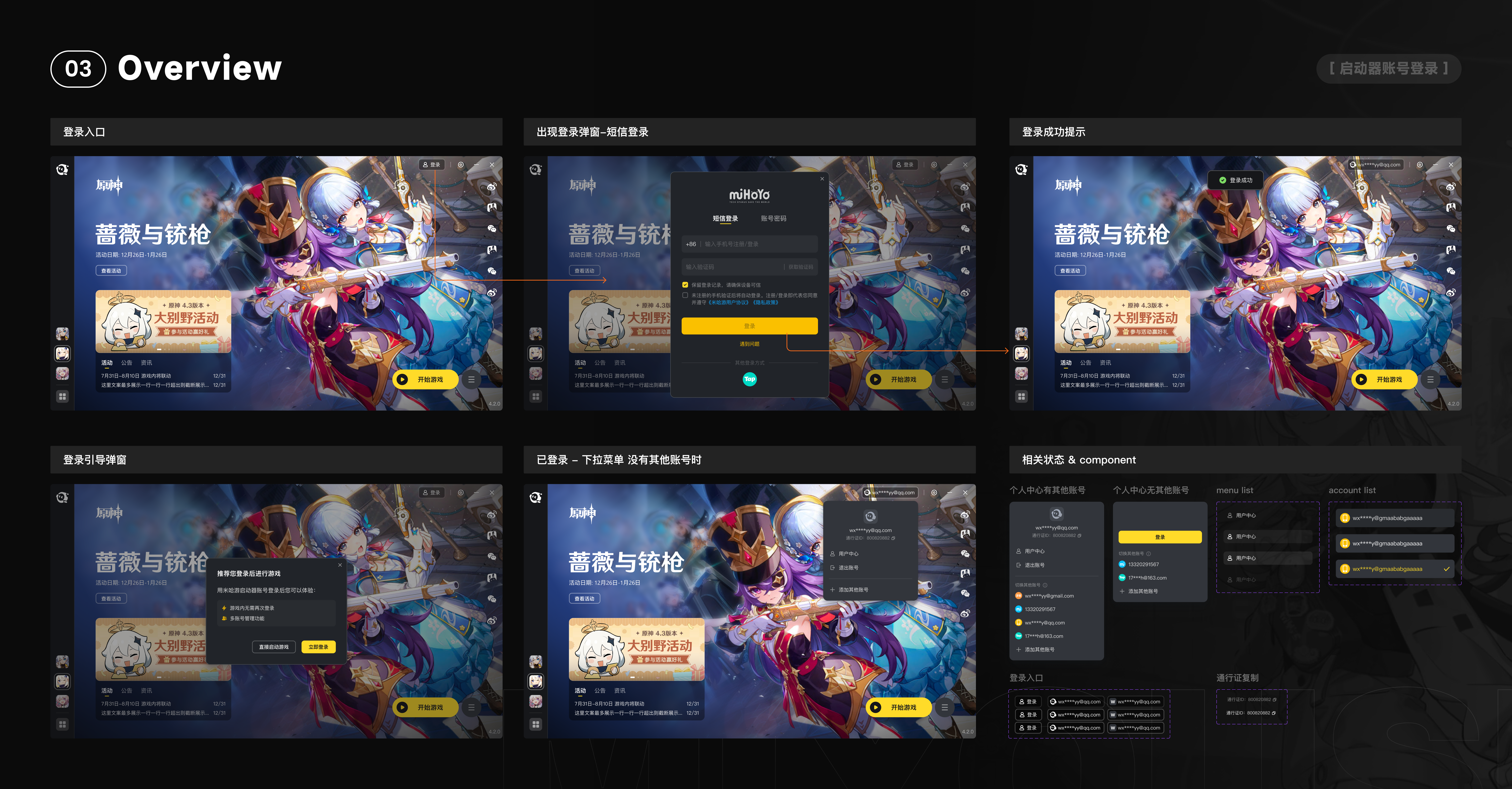 Project artifact