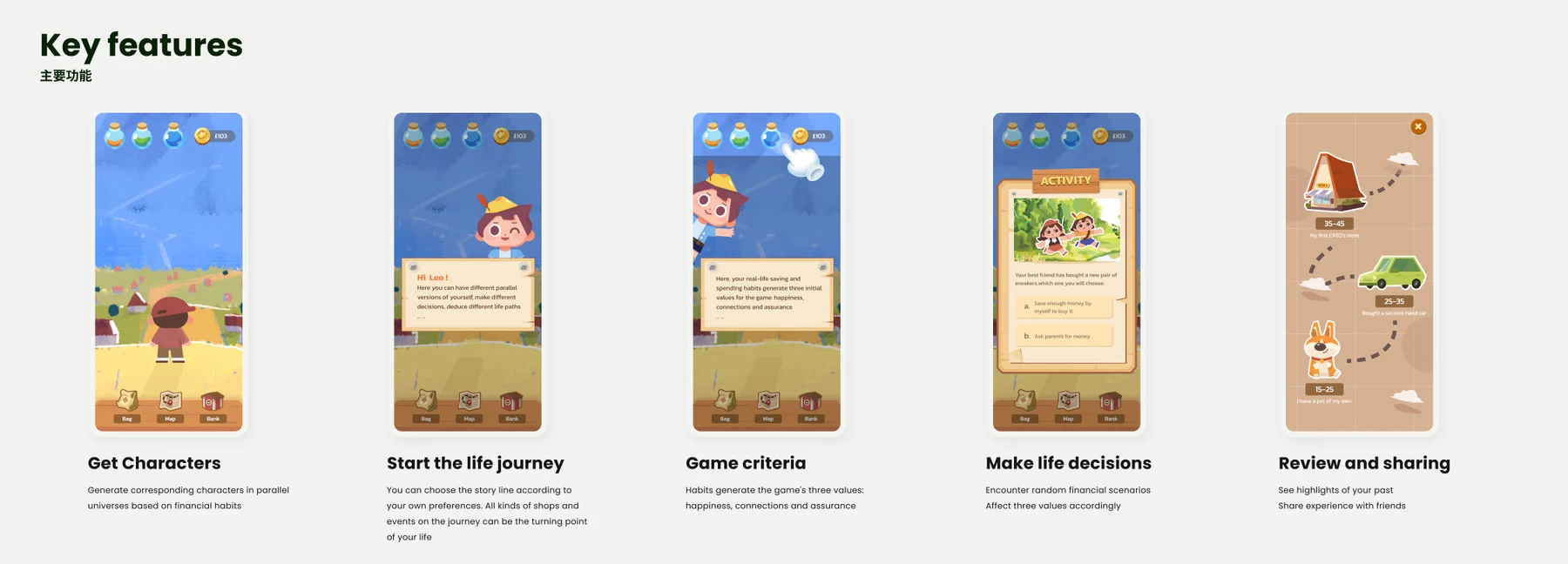 Project artifact