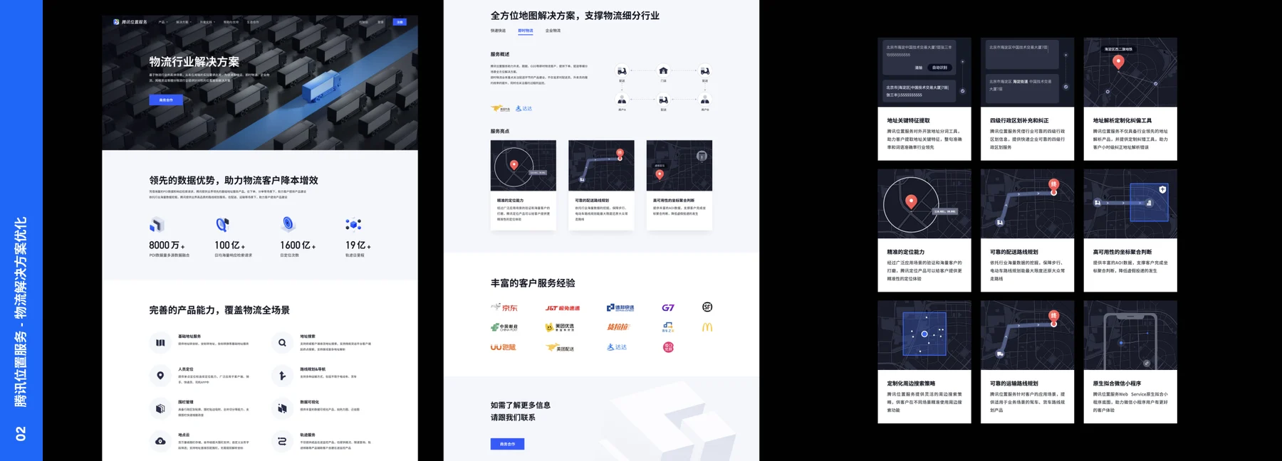 Project artifact