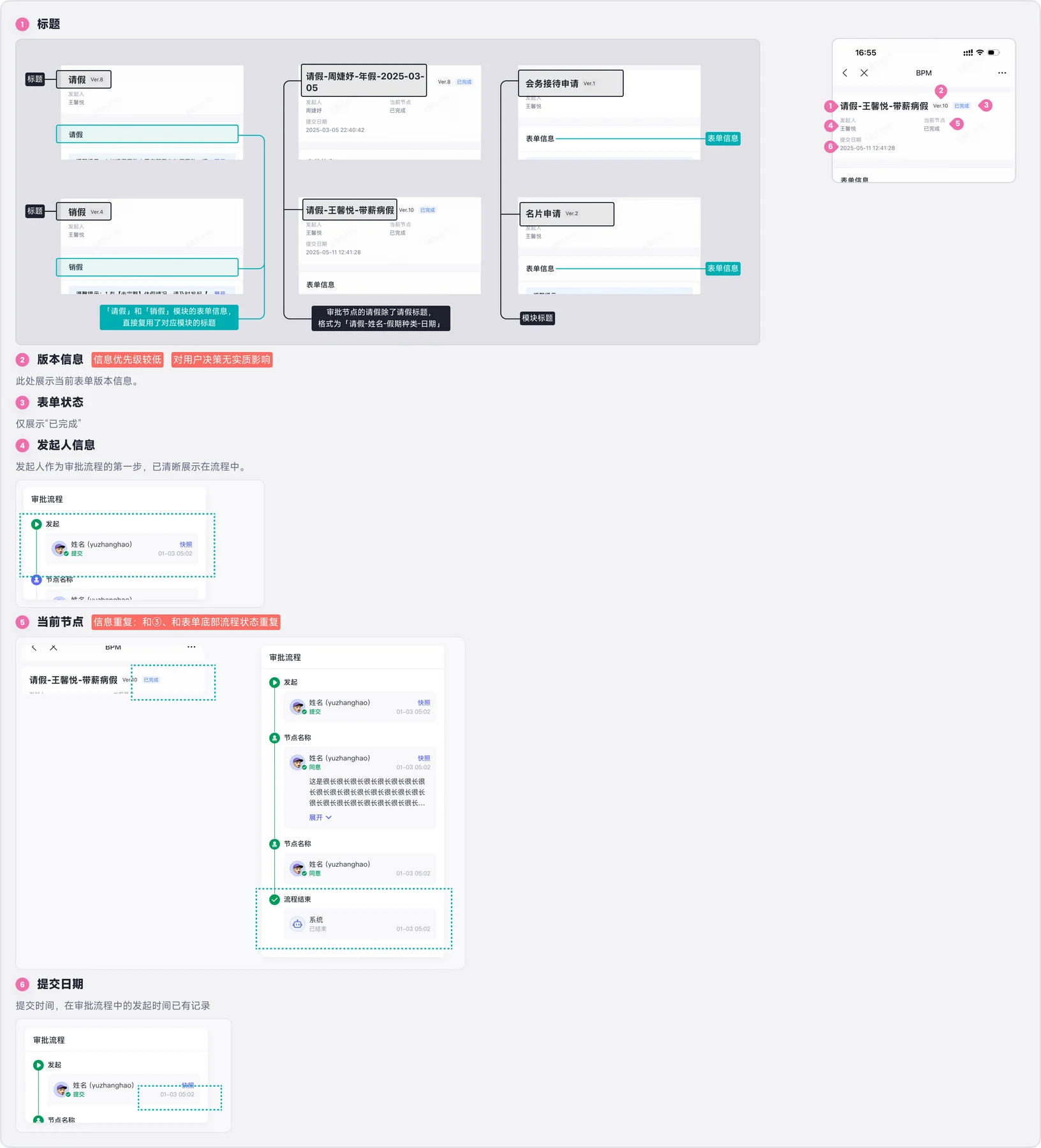 Project artifact