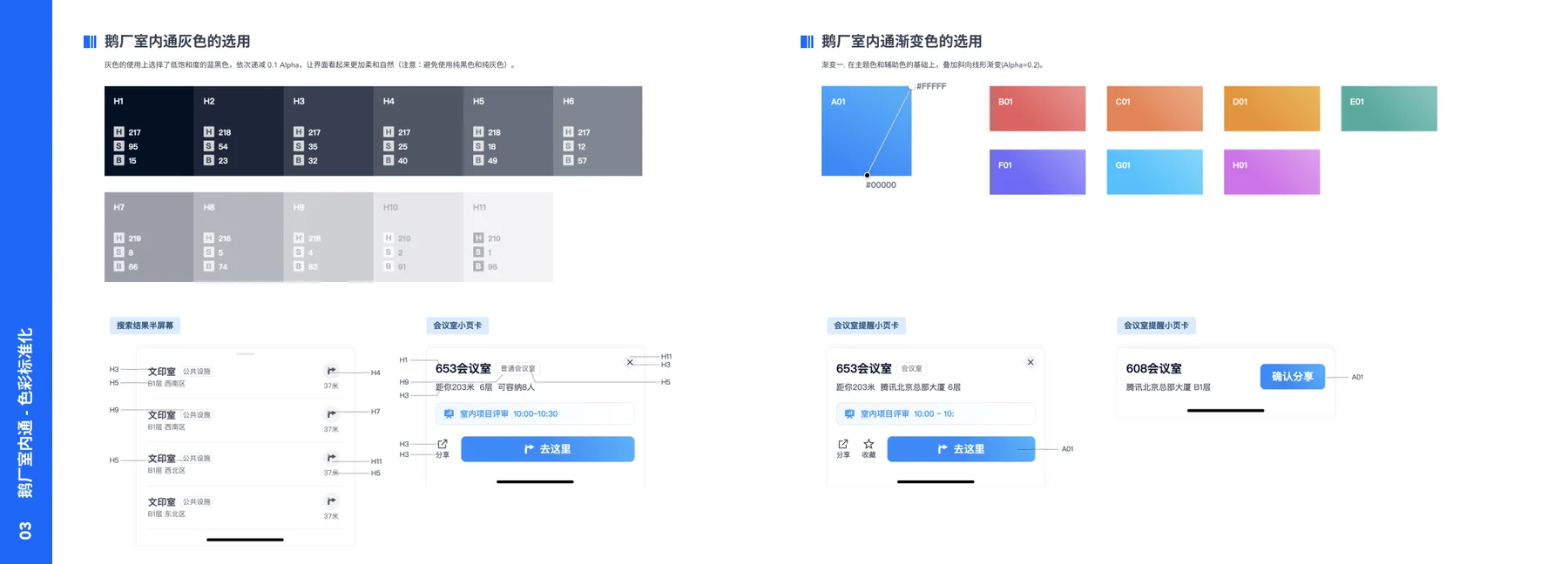 Project artifact