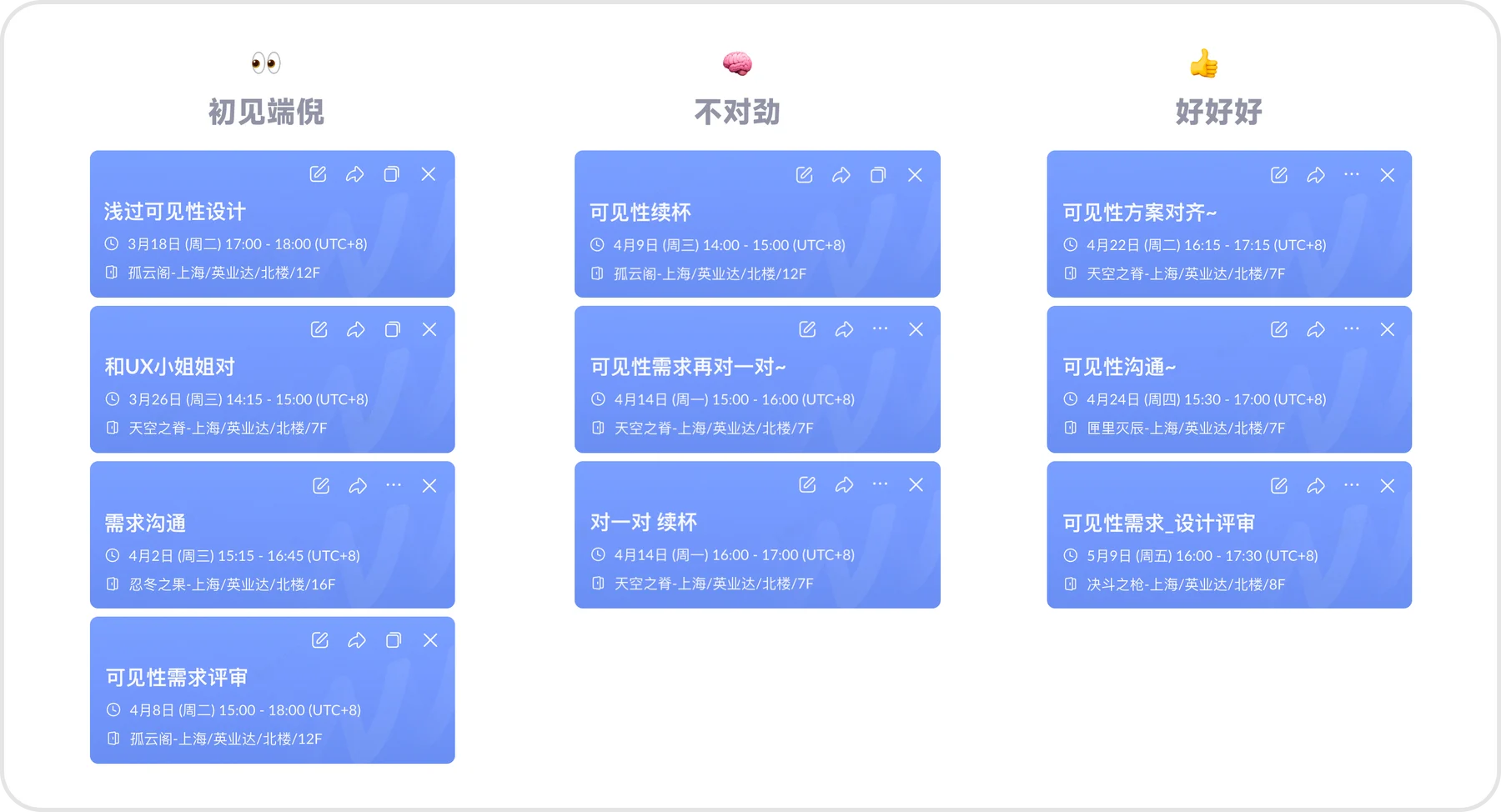 Project artifact