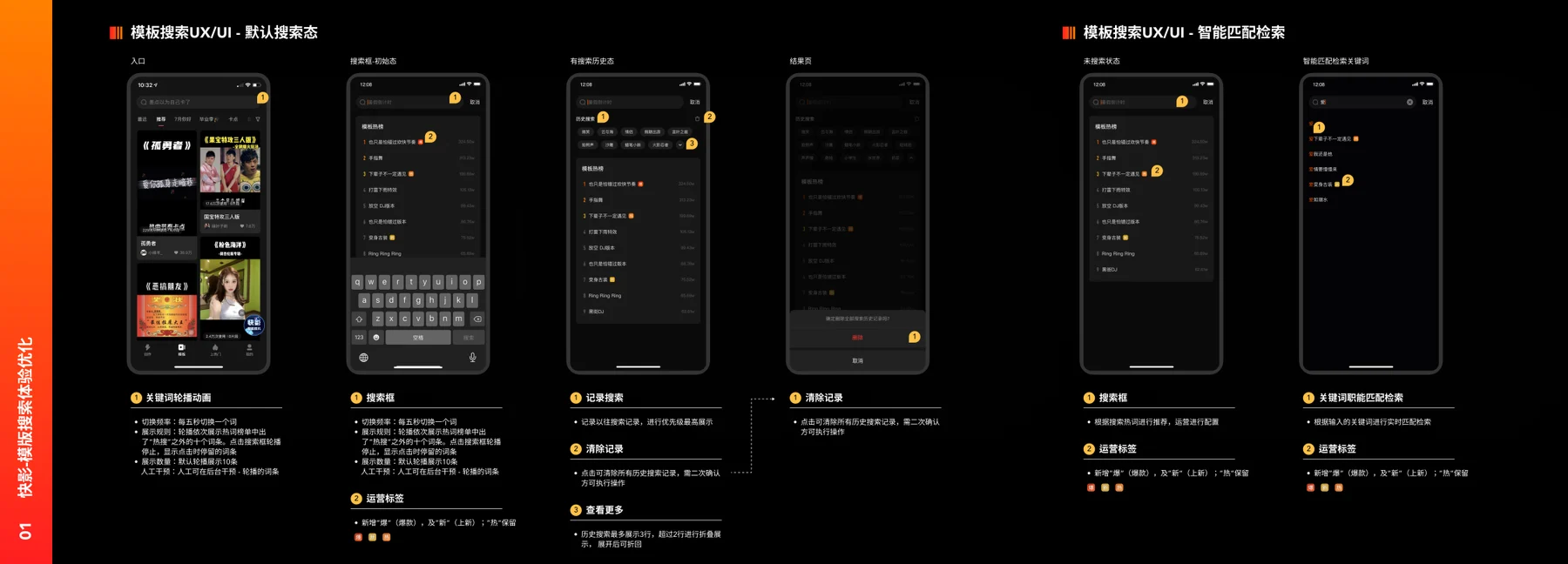 Project artifact