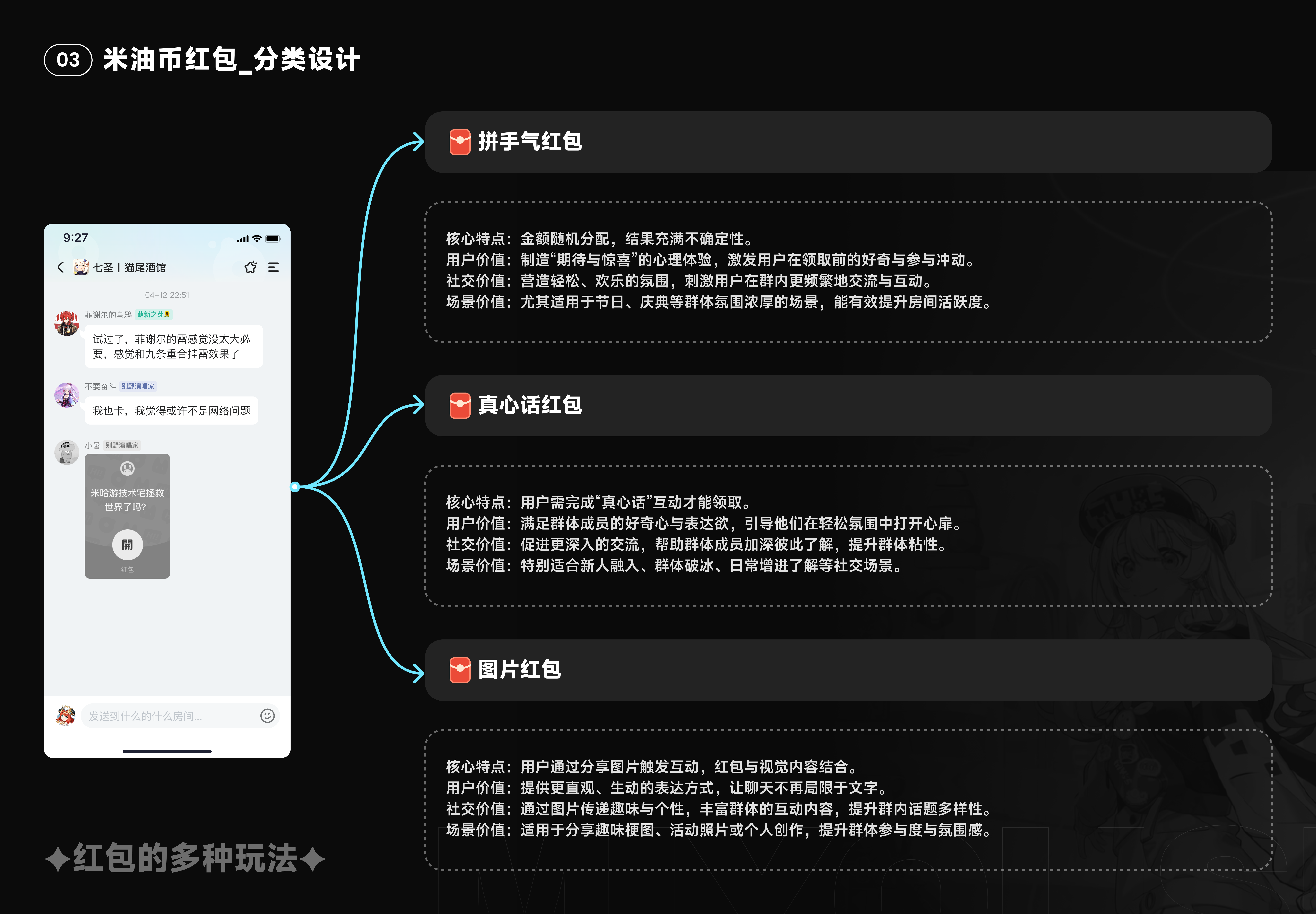 Project artifact
