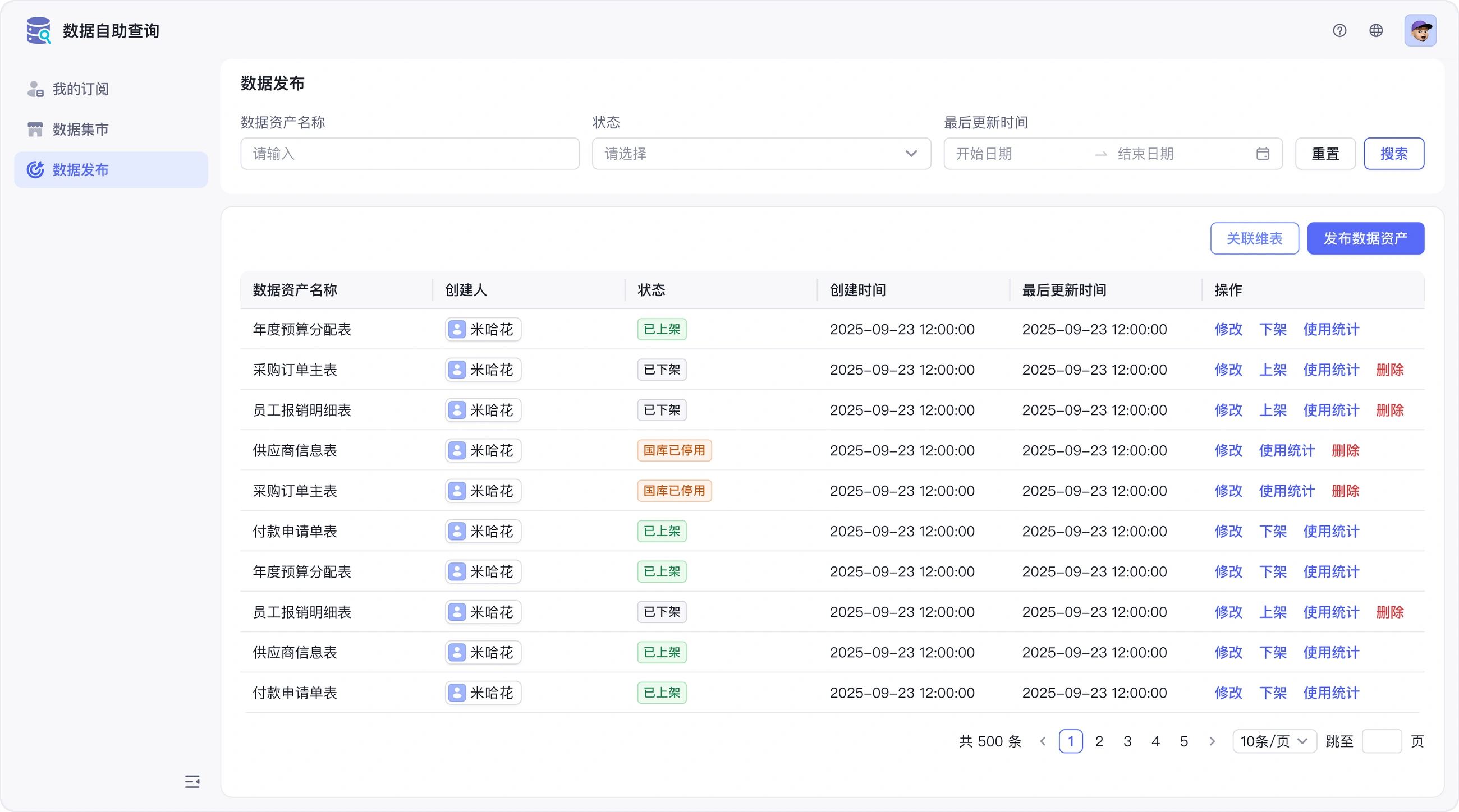旧版本数据发布界面