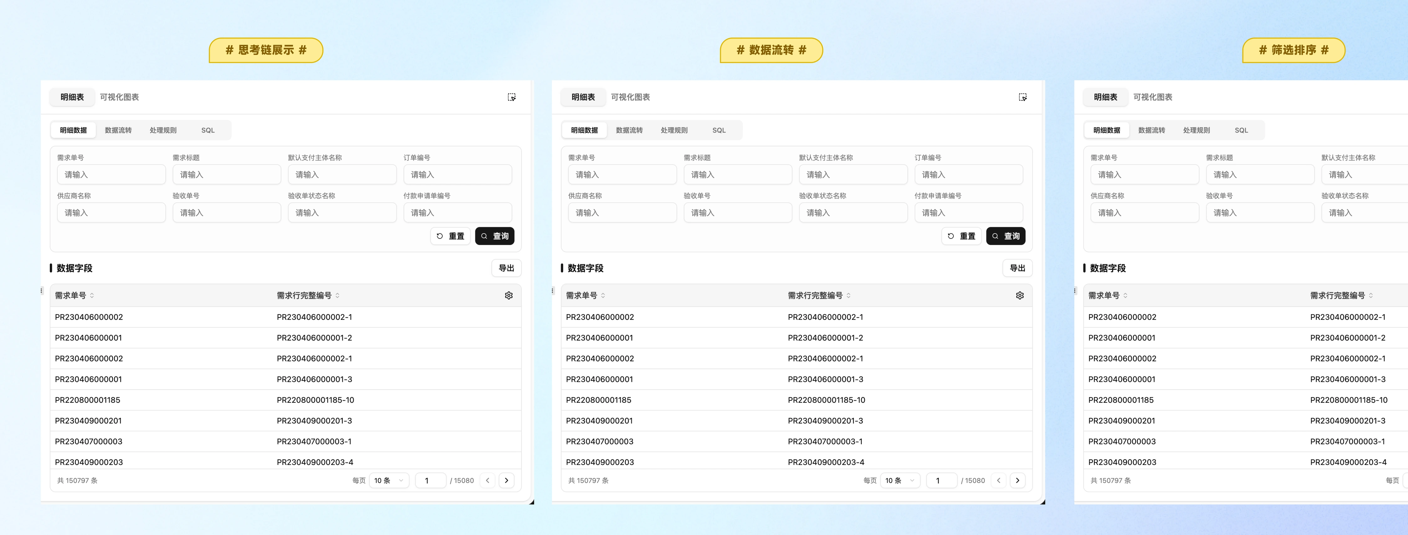 思考链、数据流转和筛选排序设计