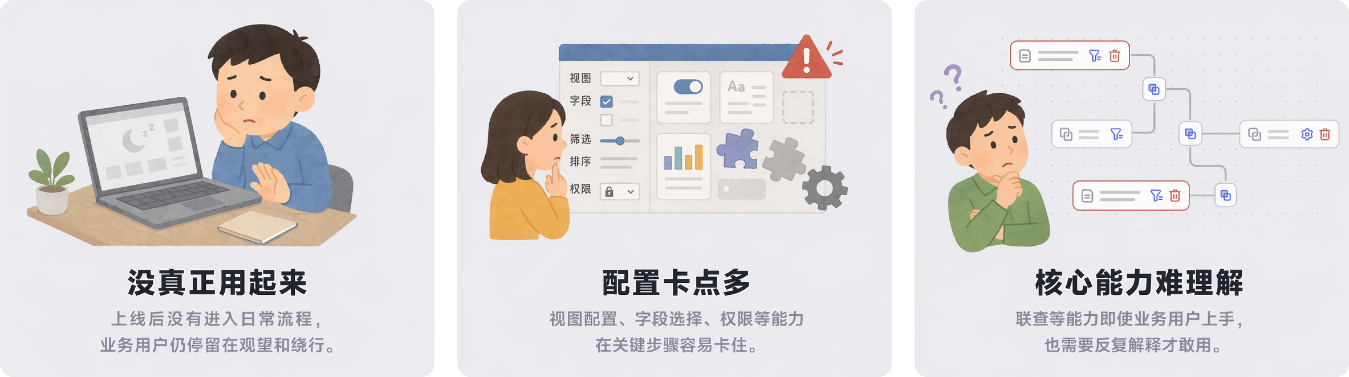 用户摩擦问题卡片